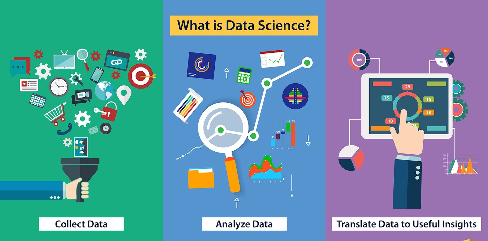 Colorful bar chart for kids